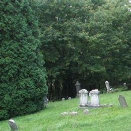 Slate Lick Reformed Presbyterian Cemetery
