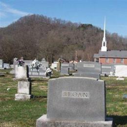 Sloans Cemetery