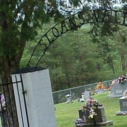 Sloans Valley Cemetery