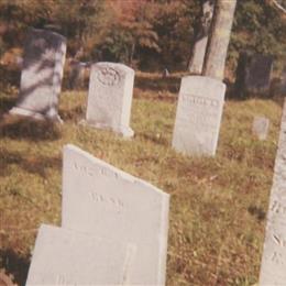 Smalls Cemetery