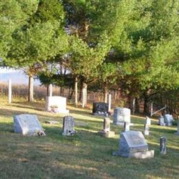 Smith Family Cemetery