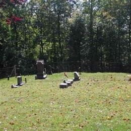 Smith-Gumm Family Cemetery