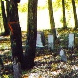 Smith-Runner Cemetery
