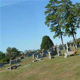 Smyrna Christian Church Cemetery