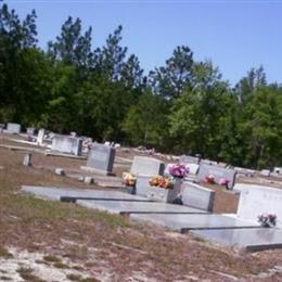 Snowhill Baptist Cemetery