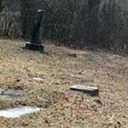Snyder-Rush Cemetery