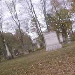 Snyders Chapel Cemetery