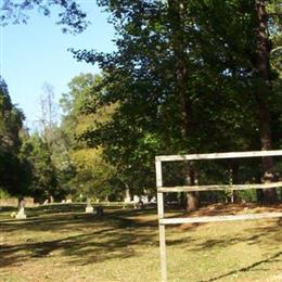 Soddy Presbyterian Cemetery