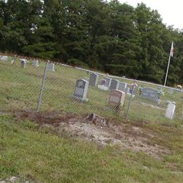 Sonny Powell Cemetery (White Oak)