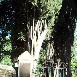 Sonora Hebrew Cemetery