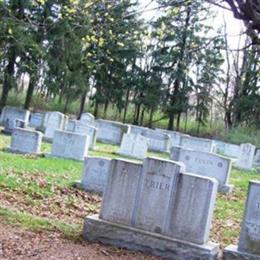 Sons of Jacob Jewish Cemetery
