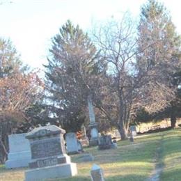 South Amenia Cemetery