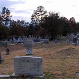 South Carolina Campground Cemetery