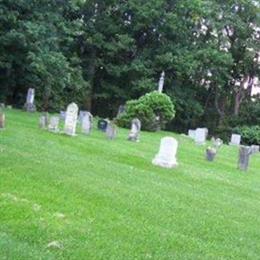 South Cemetery