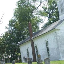 Southerland Methodist Cemetery
