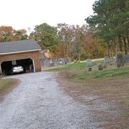 Spann-Waterfield Family Cemetery