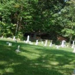 Spannuth Cemetery