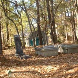 Speer Family Cemetery