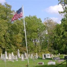 Spencers Grove Cemetery