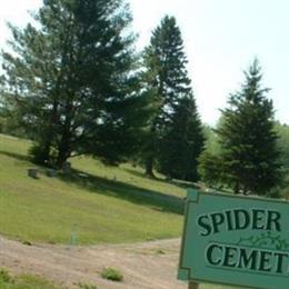 Spider Lake Cemetery