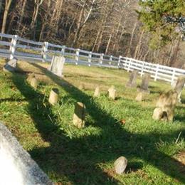 Sponaugle Cemetery