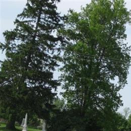 Spore Cemetery