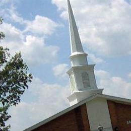 Spout Spring Baptist Church