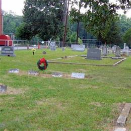 Cool Spring Baptist Church Cemetery