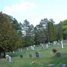 Spring Lake Lutheran Cemetery