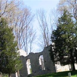 Spring Valley Christian Church Cemetery