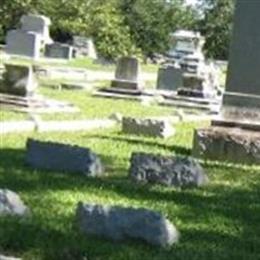 Springhill Avenue Temple Cemetery
