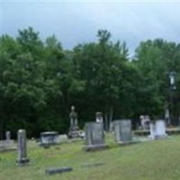 Sandy Springs Baptist Church Cemetery