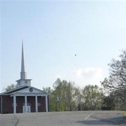 Mill Springs Baptist Church Cemetery