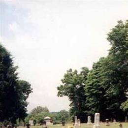 Rock Springs Community Church Cemetery
