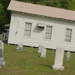 Cool Springs Methodist Church Cemetery