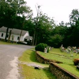 Cool Springs Missionary Baptist Church Cemetery