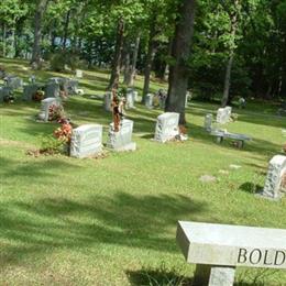 Bold Springs Presbyterian Church Cemetery