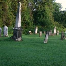1st Presbyterian Church Cemetery