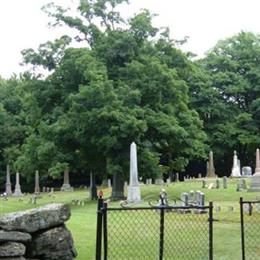 Stafford Street Cemetery