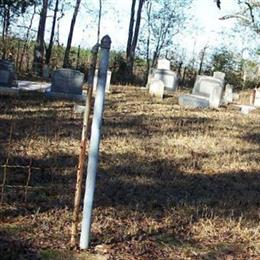 Stephen Wilkinson Cemetery