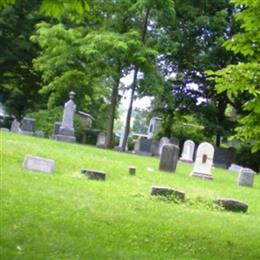 Saint Stephens Episcopal Church Cemetery