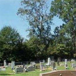 Stewart Wall Cemetery