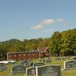 Stock Creek Baptist Church Cemetery