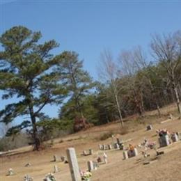 Stockdale Baptist Church Cemetery