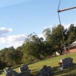 Stokesdale United Methodist Church Cemetery