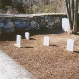 Stoner Family Cemetery