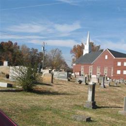 Stony Point Methodist Church Cemetery