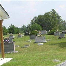 Straightstone Baptist Cemetery