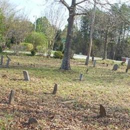 Stroup Family Cemetery