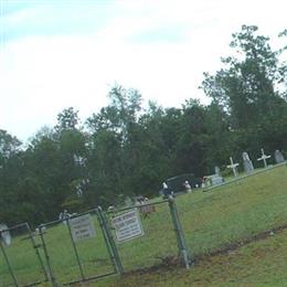 Sudduth Bluff Cemetery